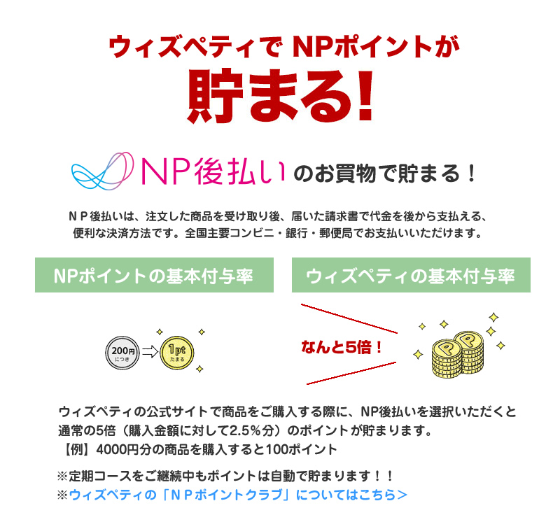 ウィズペティでNPポイントが貯まる