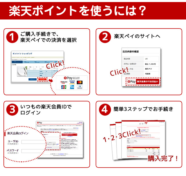 楽天ポイントを使うには