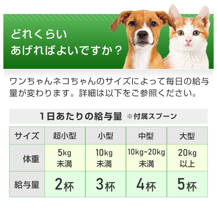 毎日爽快（粉末タイプ）【公式ウィズペティ】犬猫用腸内環境サプリ 